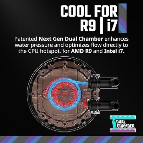 VENTILADOR P/CPU COOLER MASTER (MLX-D24M-A25PZ-R1) ML240 ATMOS NEGRO - Imagen 11