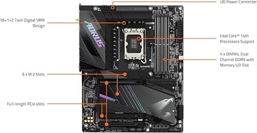 MOTHERBOARD GIGABYTE Z790 AORUS PRO X SOCKET 1700 - Imagen 2