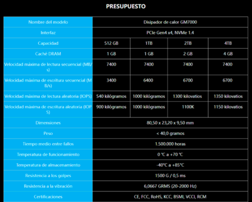 SSD M.2 PREDATOR 1TB GM7000, HEATSINK, 7400 MB/S - Imagen 2