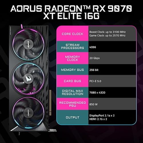 TARJETA DE VIDEO GIGABYTE RX 9070 XT ELITE 16GB AORUS - Imagen 3
