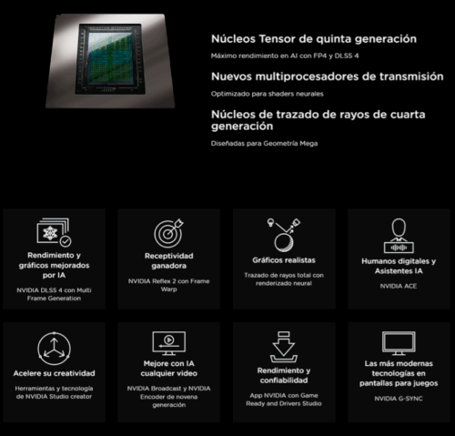 TARJETA DE VIDEO GIGABYTE RTX 5080,16GB GDDR7,PCIE 5.0,1*HDMI,3*DP,3 FAN (GV-N5080AORUSM ICE-16GD) - Imagen 2